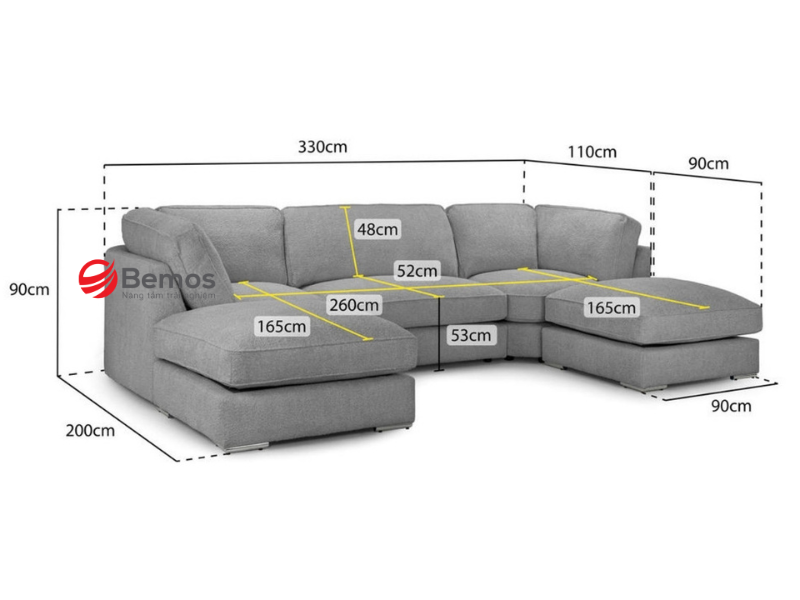 Cách kiểm tra chất lượng trước khi đặt sofa 